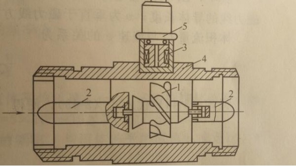 智能涡轮星空(中国)的结构示意图