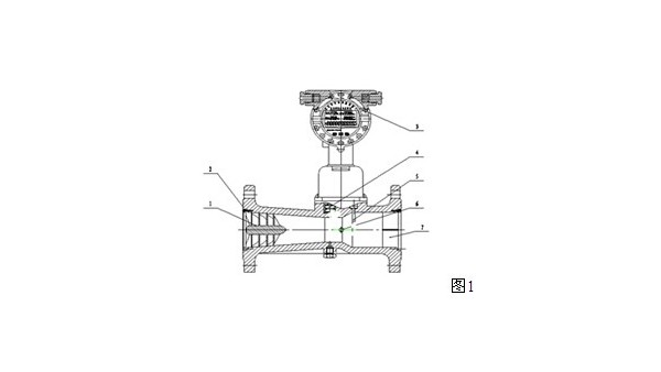 天然气旋进旋涡星空(中国)的结构示意图